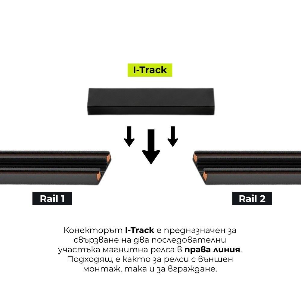 Conector I liniar sina magnetica slim