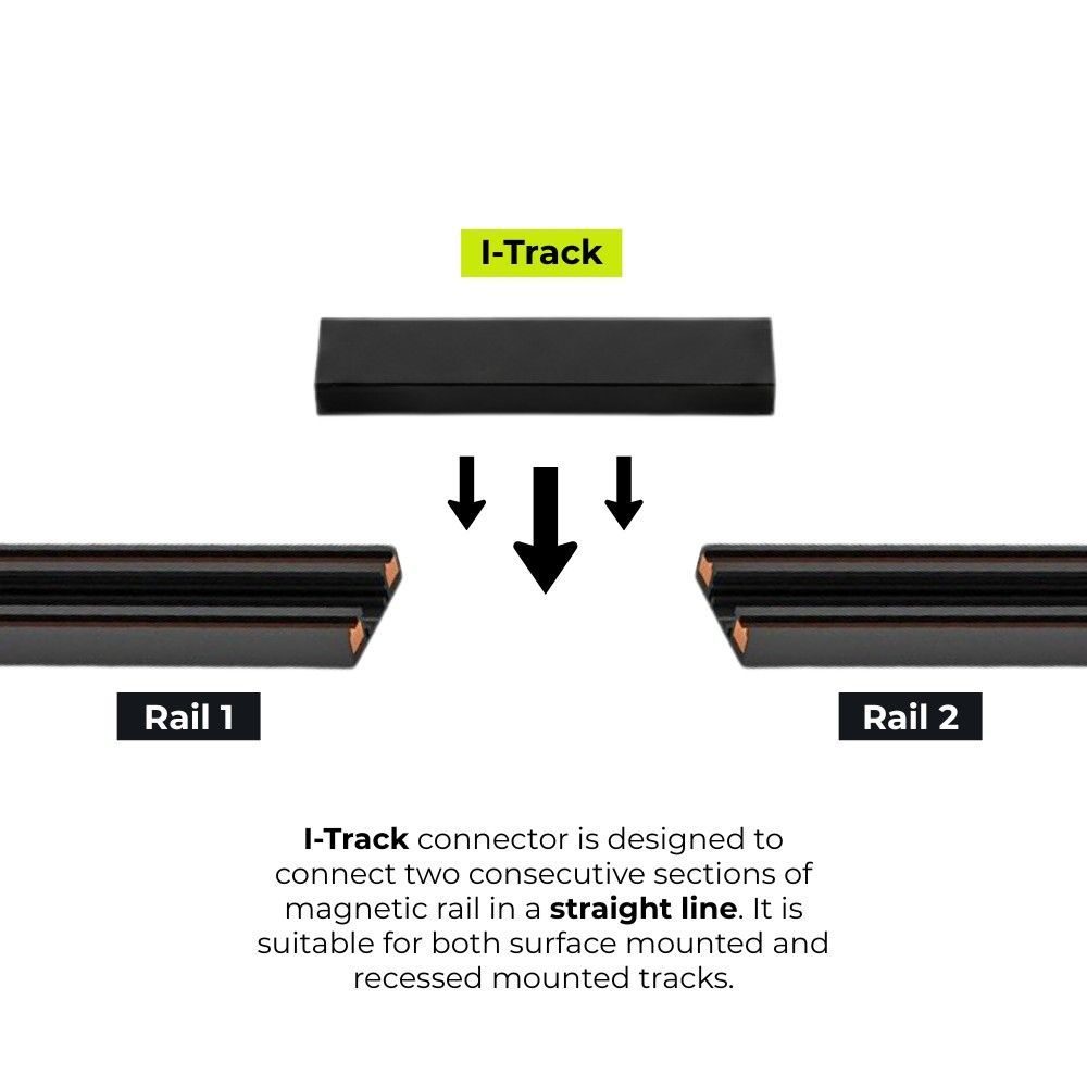 Conector I liniar sina magnetica slim