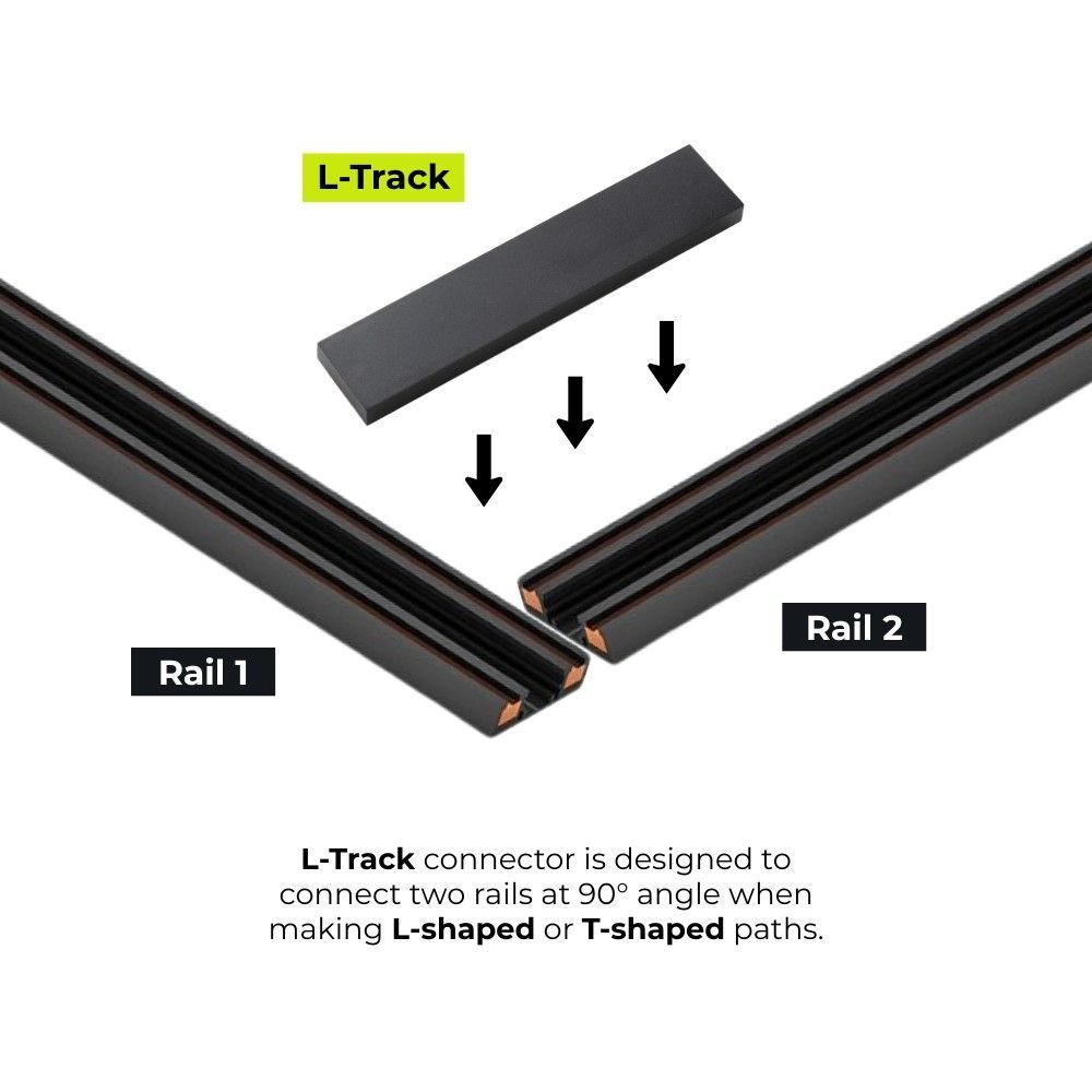 Conector L 90° sina magnetica slim